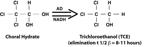 Chloral Hydrate and Trichloroethanol (TCE)